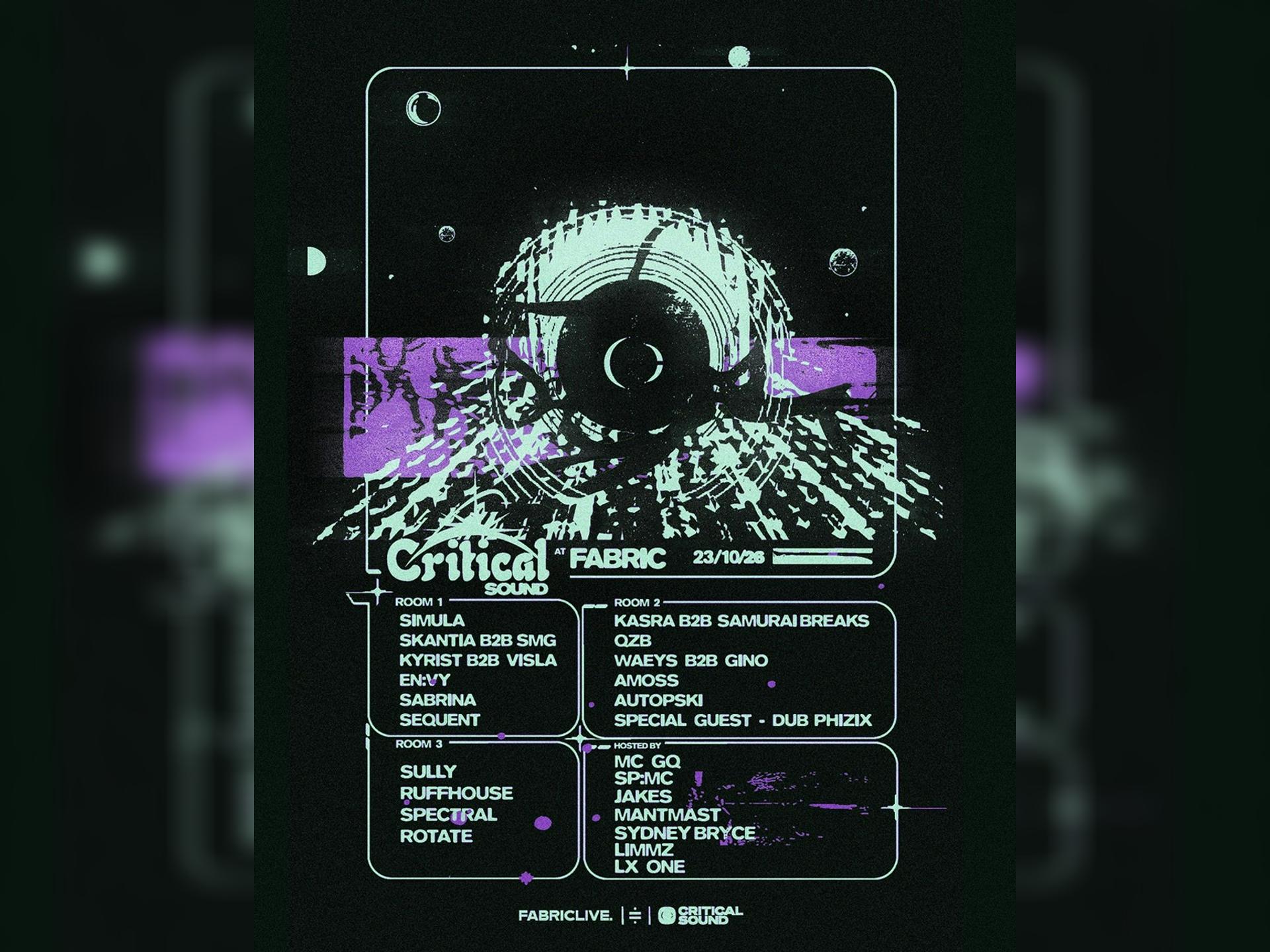 Fabriclive X Critical